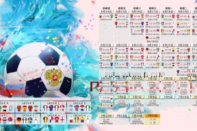 FIFA World Cup 2026-绝杀时刻，詹姆斯与莱万共舞，命运最后一秒反转